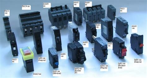 electrical breaker box types|types of household circuit breakers.